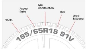 How to check your tire size